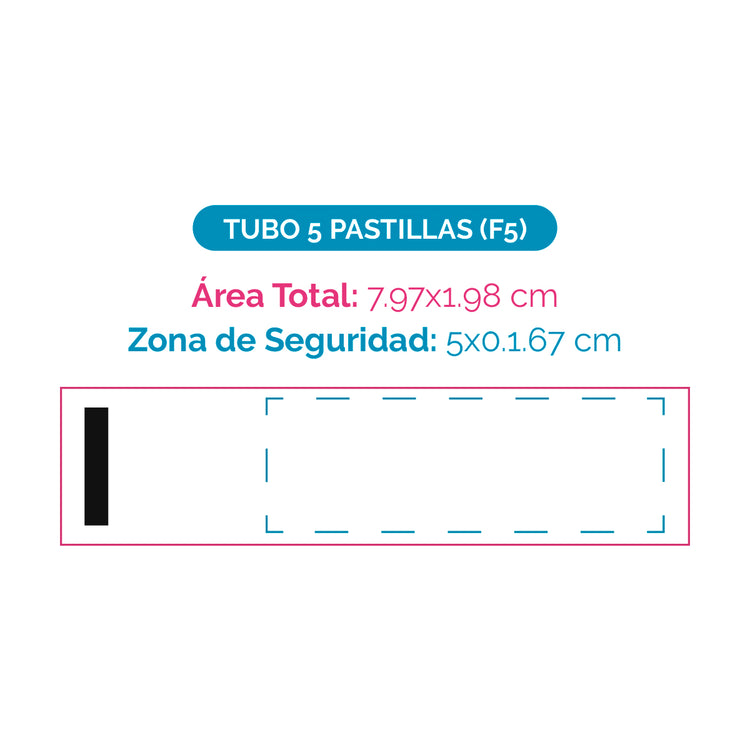 Tubo de 5 Pastillas Redondas - Personalizado 1000 Pzas.